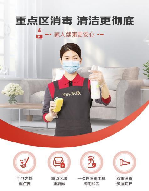 京東618高潮期引爆一站式消費熱情，北京汽車服務訂單飆升超15倍，家政服務需求同步激增